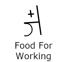 plus, cross, line, Letter Z, circle, plus